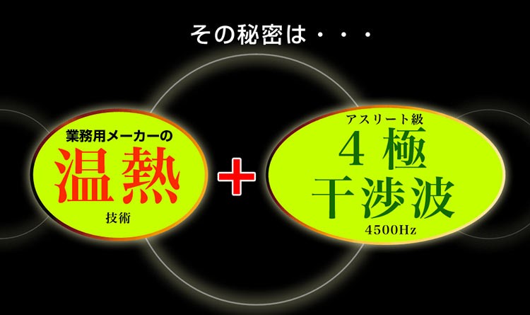 温熱+干渉波EMS