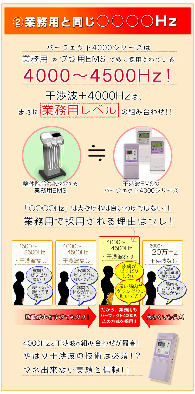 EMSダイエットで後悔したくないなら干渉波